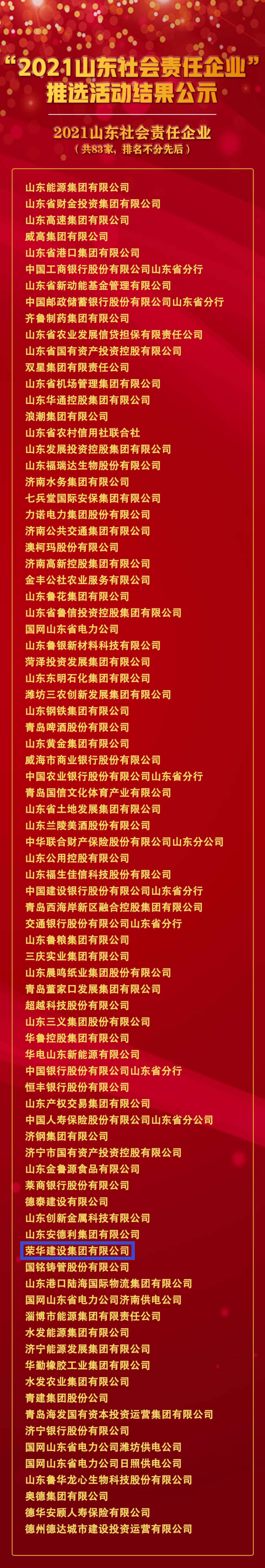 集團公司被推選為“2021山東社會責(zé)任企業(yè)”(圖1) 集團公司被推選為“2021山東社會責(zé)任企業(yè)”(圖1)